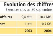 L'Officiel des transporteurs