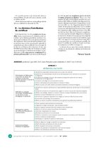 Sommaire n°2532