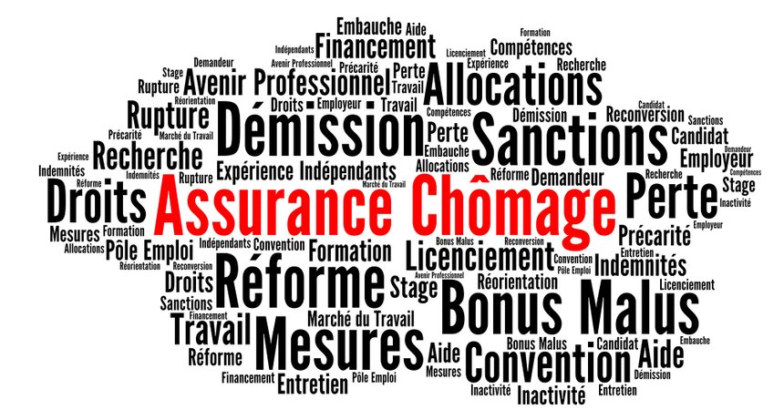 Assurance ChÃ´mage nuage de mots