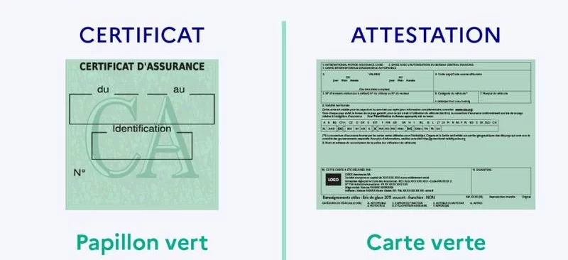 La carte verte d'assurance pour un véhicule, c'est