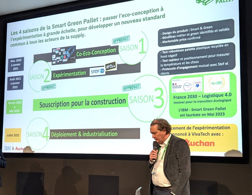 Franck Descamps Auchan Smart Green Pallet