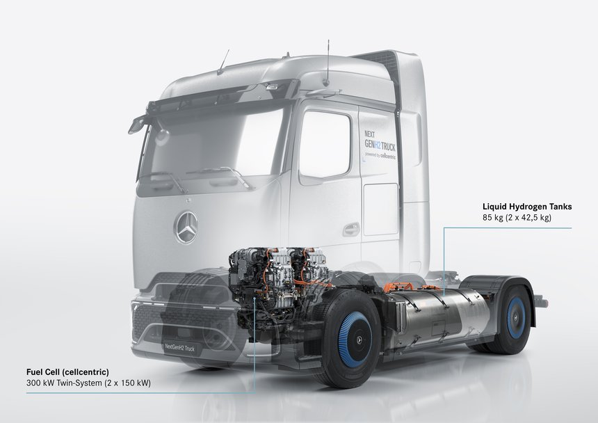 Mercedes-Benz NextGenH2 : pile à combustible et réservoirs H2 latéraux